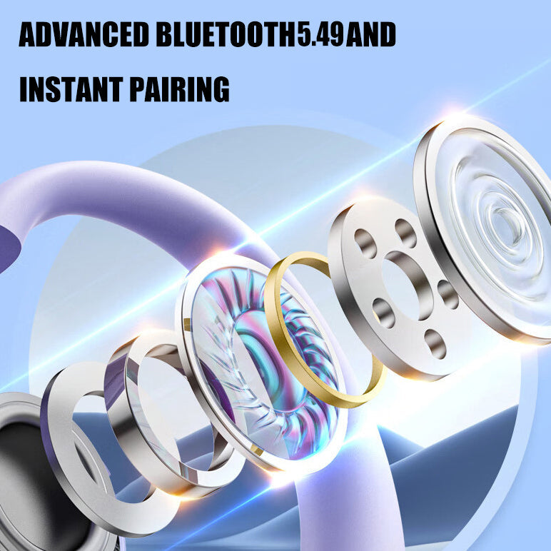 Ear-mounted Bluetooth Headset