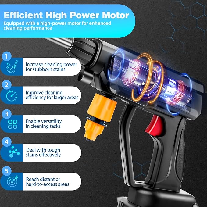 🔥2024 HOT SALE🔥Cordless Portable High Pressure Spray Water Gun