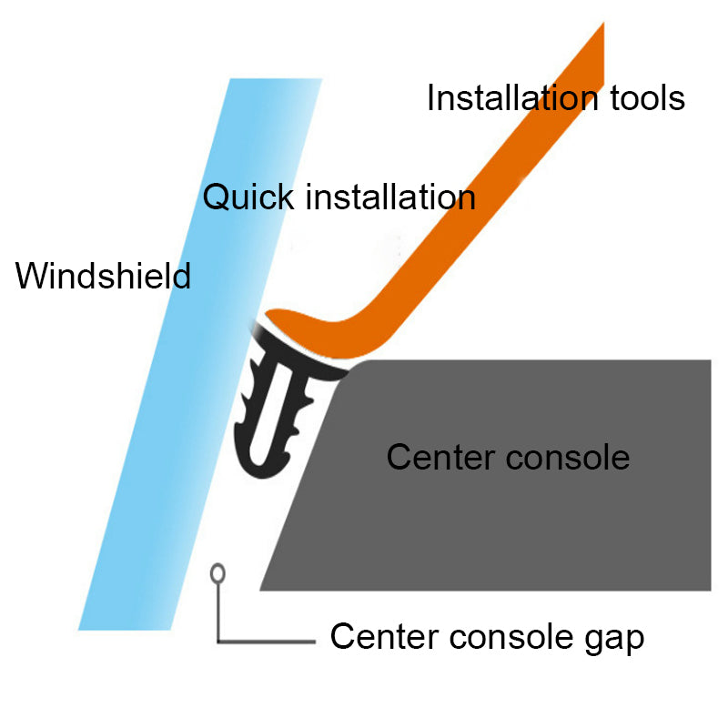 Car Central Control Instrument Panel Windshield Sealing Strip