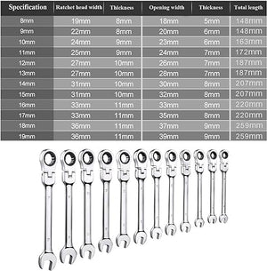 Open Flex-Head Ratcheting Wrench