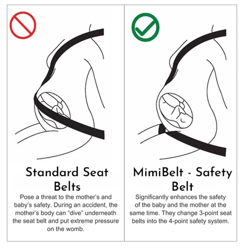 Pregnancy Safety Belt