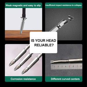 Super strong and durable non-slip magnetic screwdriver head