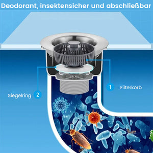 Geruchsfilter für Küchenspüle